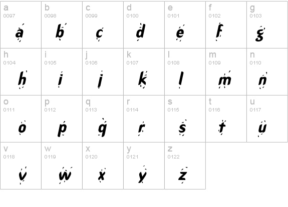 Shower Italic details - Free Fonts at FontZone.net