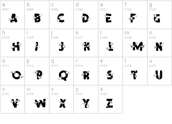 Shrapnel details - Free Fonts at FontZone.net