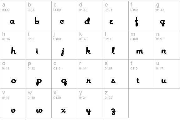 ShutUp details - Free Fonts at FontZone.net