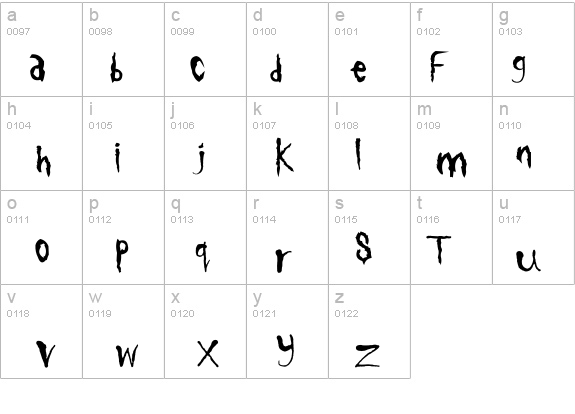 Sickness details - Free Fonts at FontZone.net