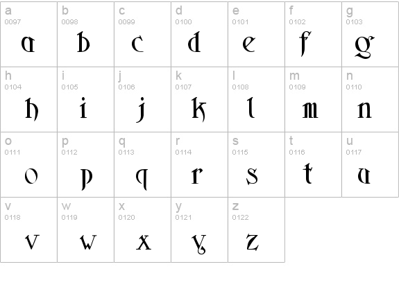 Sidhe details - Free Fonts at FontZone.net