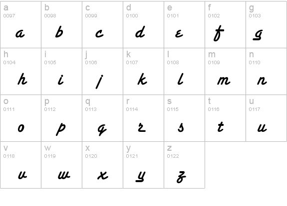 Sierra details - Free Fonts at FontZone.net