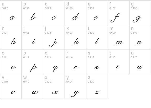 Signet Roundhand ATT Italic details - Free Fonts at FontZone.net