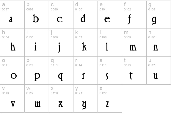Signora details - Free Fonts at FontZone.net