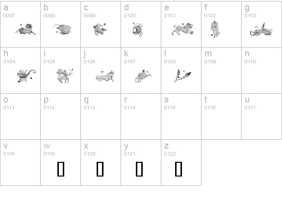 signs of the zodiac details - Free Fonts at FontZone.net