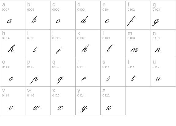 Sigroom details - Free Fonts at FontZone.net