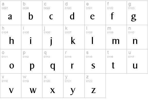 Sigvar-Regular details - Free Fonts at FontZone.net