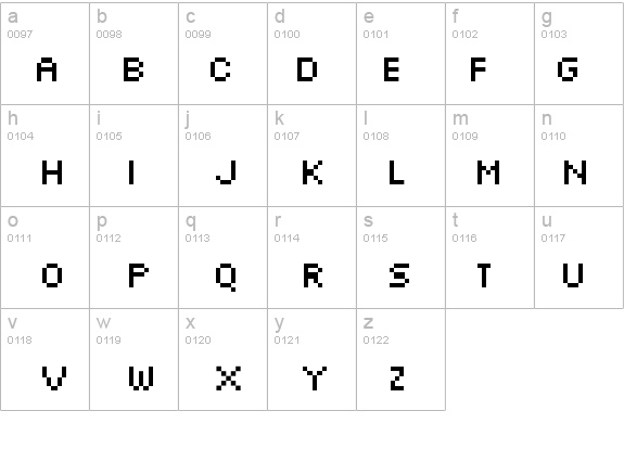 Silkscreen details - Free Fonts at FontZone.net