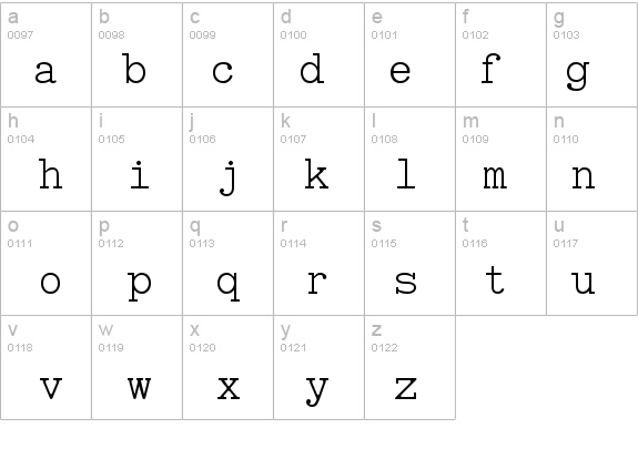 SILManuscriptIPA details - Free Fonts at FontZone.net