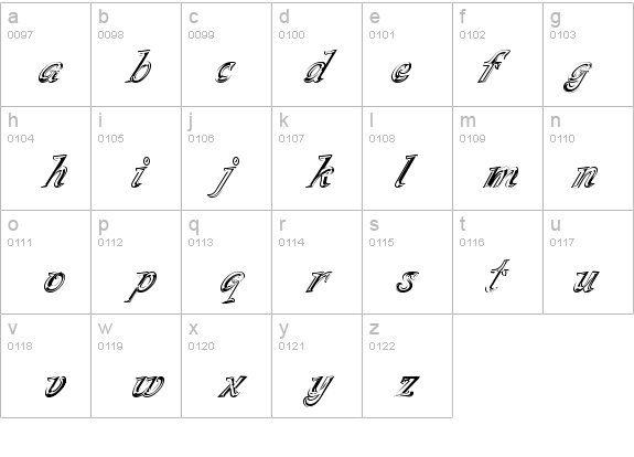 SilverPlate Regular details - Free Fonts at FontZone.net