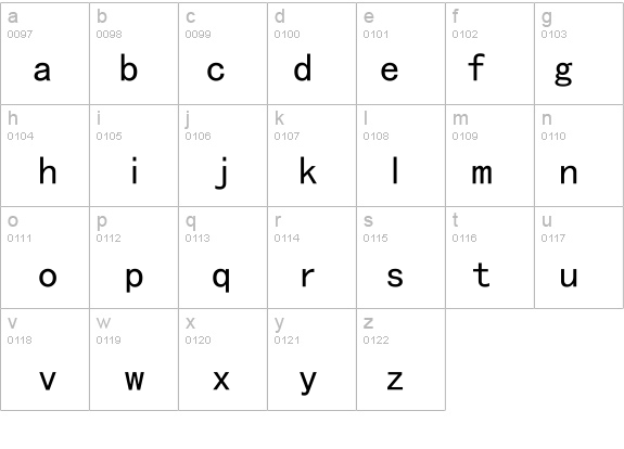 SimHei details - Free Fonts at FontZone.net