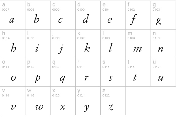 SimonciniGaramond-Italic details - Free Fonts at FontZone.net