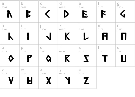 Simple Runes Normal details - Free Fonts at FontZone.net