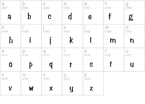 Simpson Normal details - Free Fonts at FontZone.net