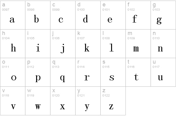 SimSun details - Free Fonts at FontZone.net