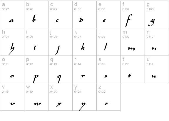 Sinbad Bold details - Free Fonts at FontZone.net