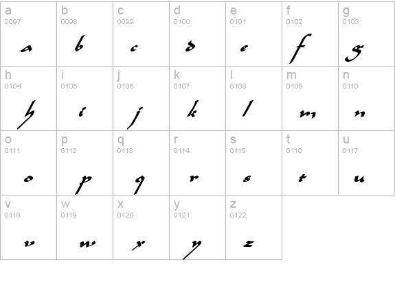 Sinbad BoldItalic details - Free Fonts at FontZone.net