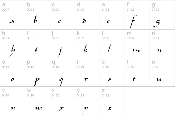 Sinbad Normal details - Free Fonts at FontZone.net