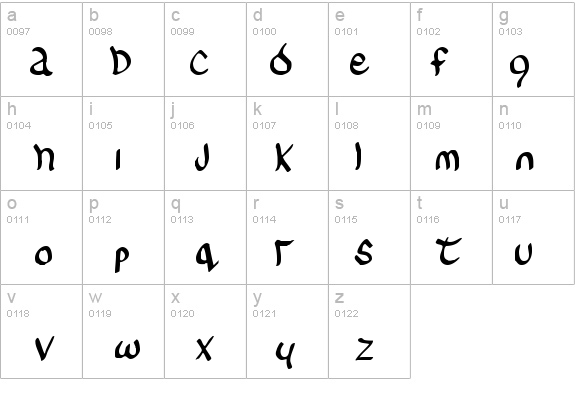 Sinead details - Free Fonts at FontZone.net