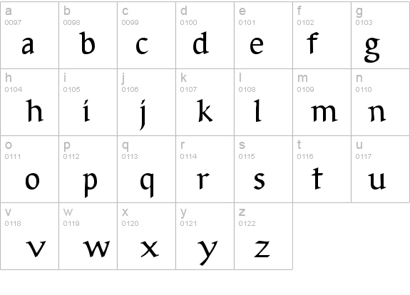 Sirona details - Free Fonts at FontZone.net