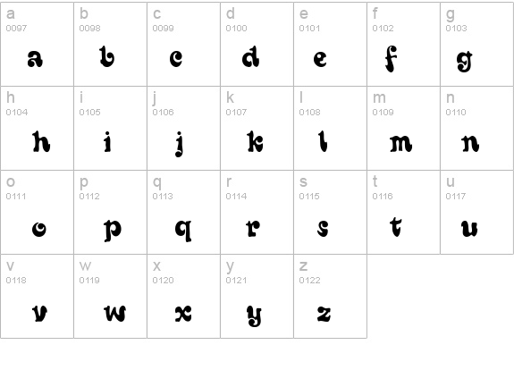 Sixties MF details - Free Fonts at FontZone.net