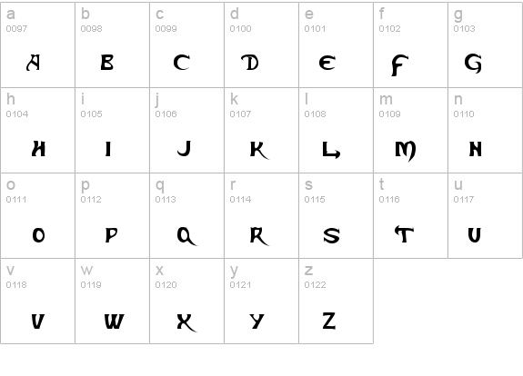 Skeksis Normal details - Free Fonts at FontZone.net