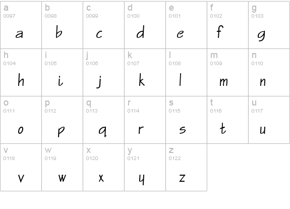 Sketch Normal details - Free Fonts at FontZone.net
