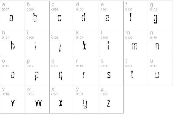 SkÃ¤ggbiff details - Free Fonts at FontZone.net