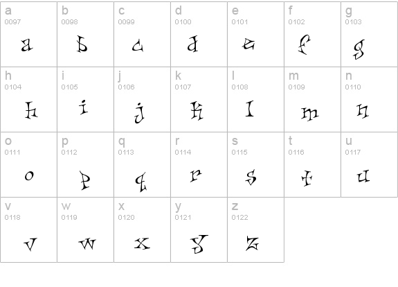 Skiffledog-Riff details - Free Fonts at FontZone.net