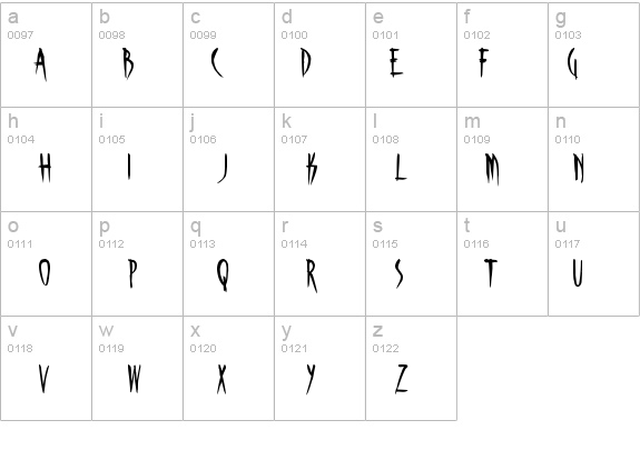 Skinner AOE details - Free Fonts at FontZone.net