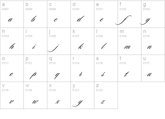 Sloop ScriptOne details - Free Fonts at FontZone.net