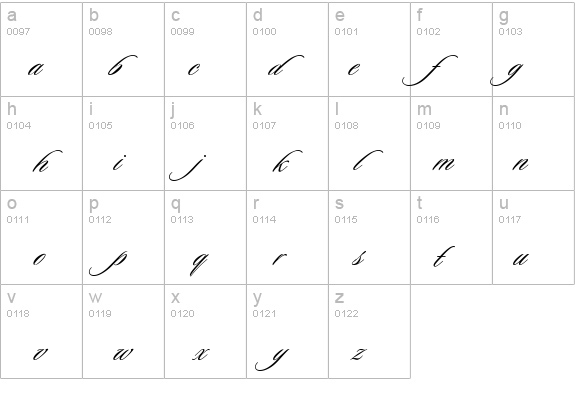 Sloop-ScriptTwo details - Free Fonts at FontZone.net