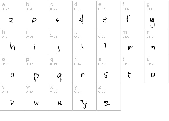 SloppyJoe details - Free Fonts at FontZone.net