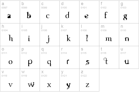 Sloth details - Free Fonts at FontZone.net