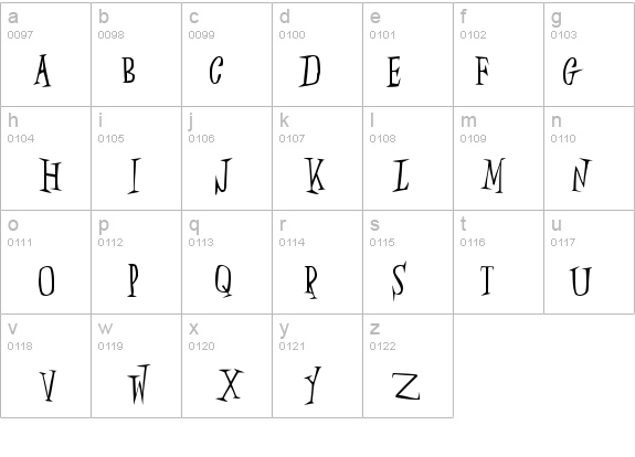 SlumberParty details - Free Fonts at FontZone.net