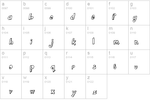 Smartie CAPS details - Free Fonts at FontZone.net