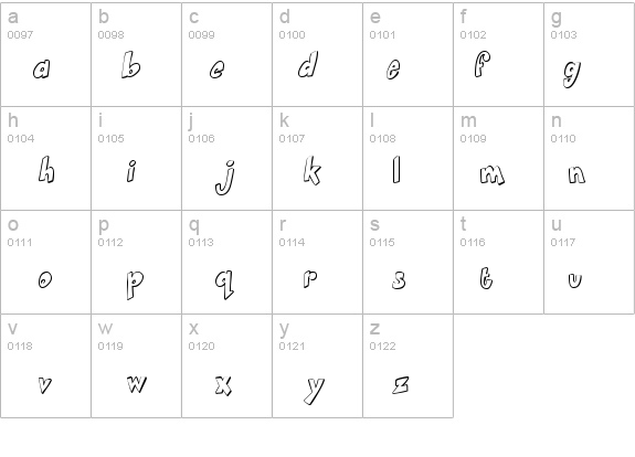 Smartie details - Free Fonts at FontZone.net