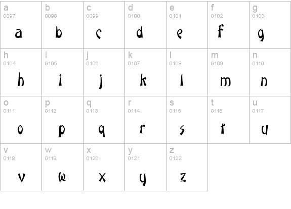 SMCHongKong details - Free Fonts at FontZone.net