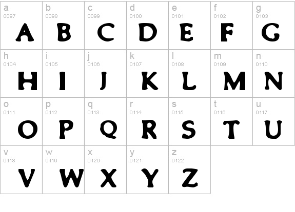 Smeared details - Free Fonts at FontZone.net
