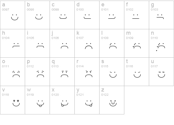 SmileyFace details - Free Fonts at FontZone.net