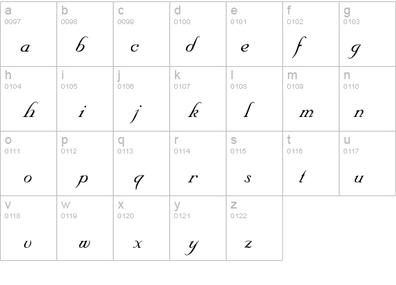 SNC1.02SN details - Free Fonts at FontZone.net
