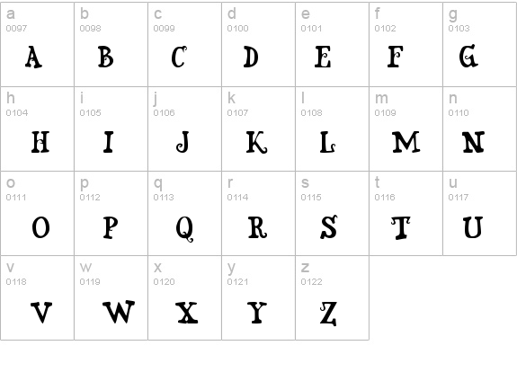 Snidely details - Free Fonts at FontZone.net