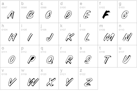 SnyderSpeed Regular details - Free Fonts at FontZone.net
