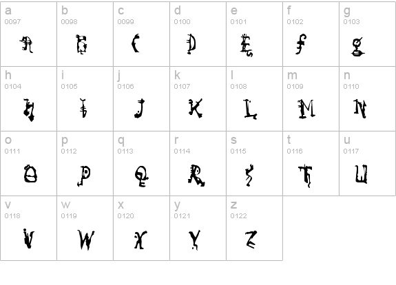 So Run Down details - Free Fonts at FontZone.net