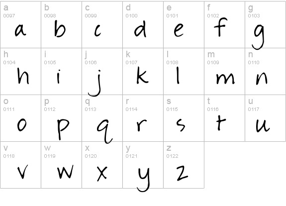 Socially Awkward details - Free Fonts at FontZone.net