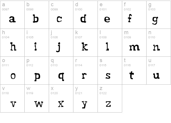 Socket RegularBuscemi details - Free Fonts at FontZone.net