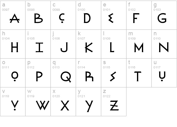 Socrates details - Free Fonts at FontZone.net