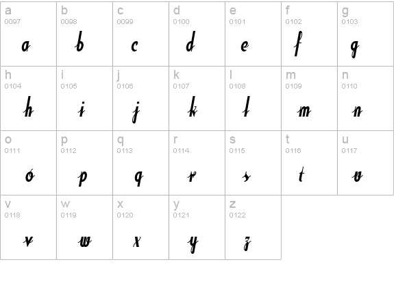 SodaScriptBold details - Free Fonts at FontZone.net