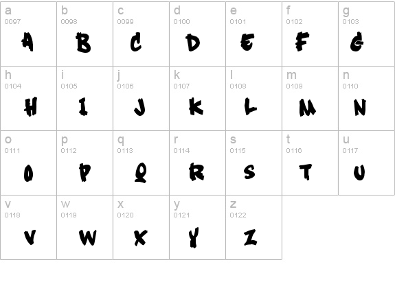 Soft Sugar plain details - Free Fonts at FontZone.net