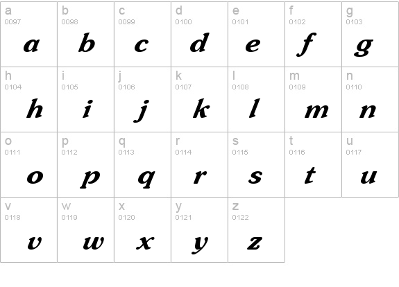 Sojourn Italic details - Free Fonts at FontZone.net